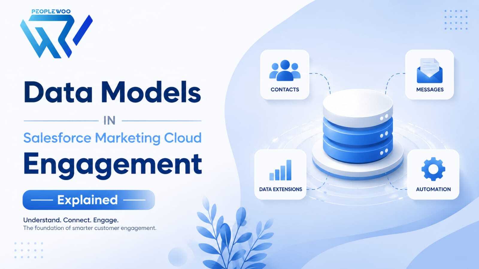 Data models In Salesforce marketing cloud Engagement Explained | Peoplewoo Skills